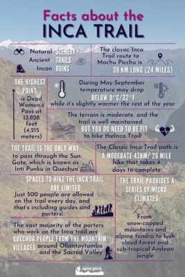 facts about Inca trail