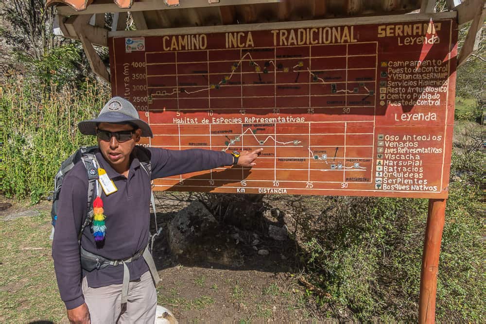 private inca trail, guide showing details of inca trail on a sign