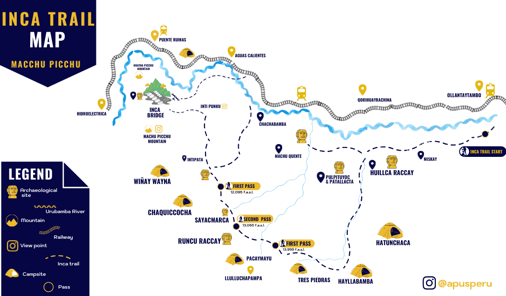INCA TRAIL MAP 