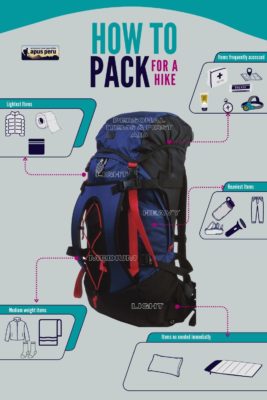 How to pack for a Hike