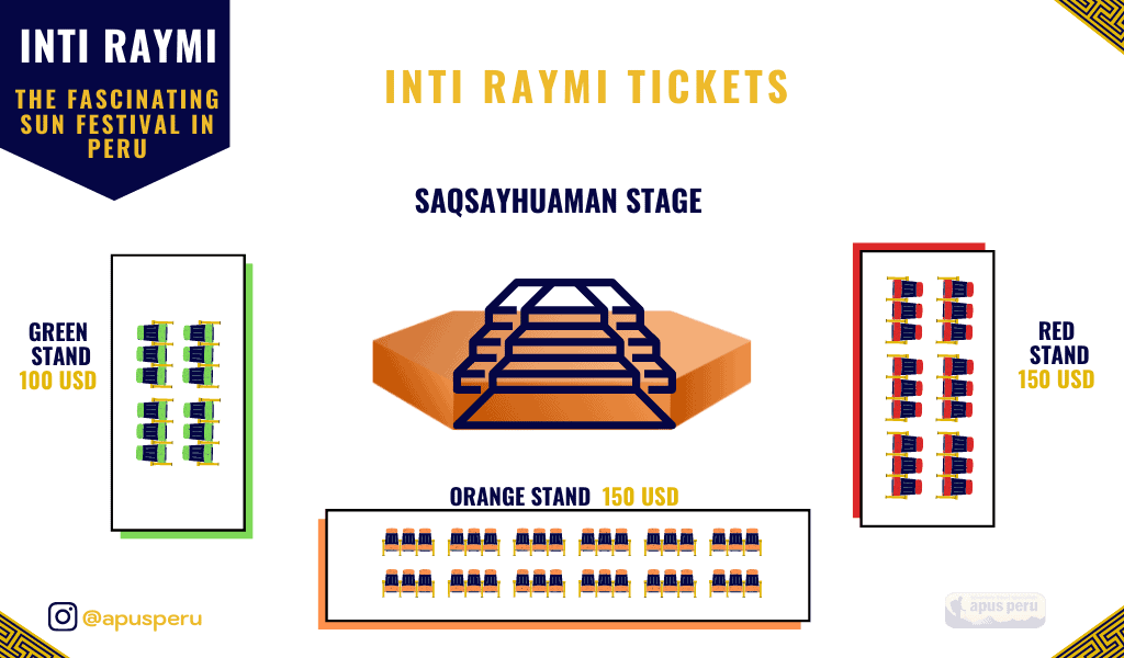 inti raymi stage plan and tickets